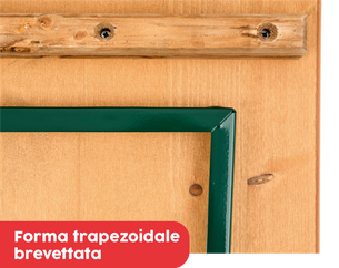 Forma brevettata
