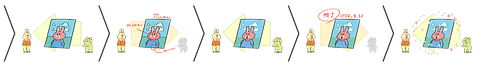依頼手順-02.png