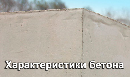 Характеристики бетона