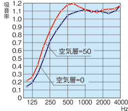 201507271607427186.gif