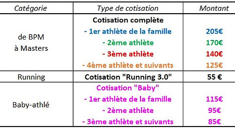 Cotisations 2025.jpg