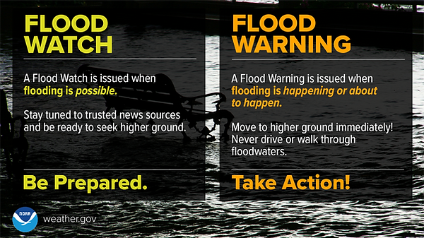 _images_wrn_Infographics_2021_ww-flood.png