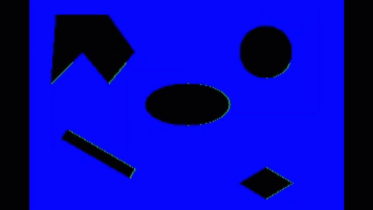Path planning for autonomous robots prateek bhargava