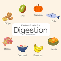 Digestion.png