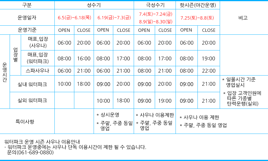 디오션 워터파크 이용시간표