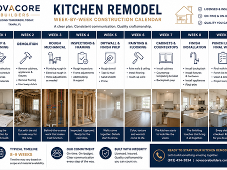 Kitchen Remodel in a 1970s South Tampa Concrete Block Home: What's Different (and What Costs More) in 2026