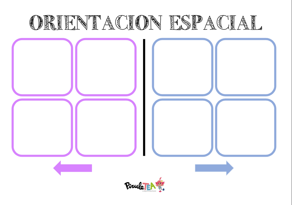 Orientació espacial