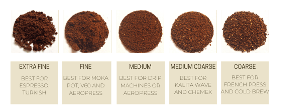 Brewing Methods | Harvest Season