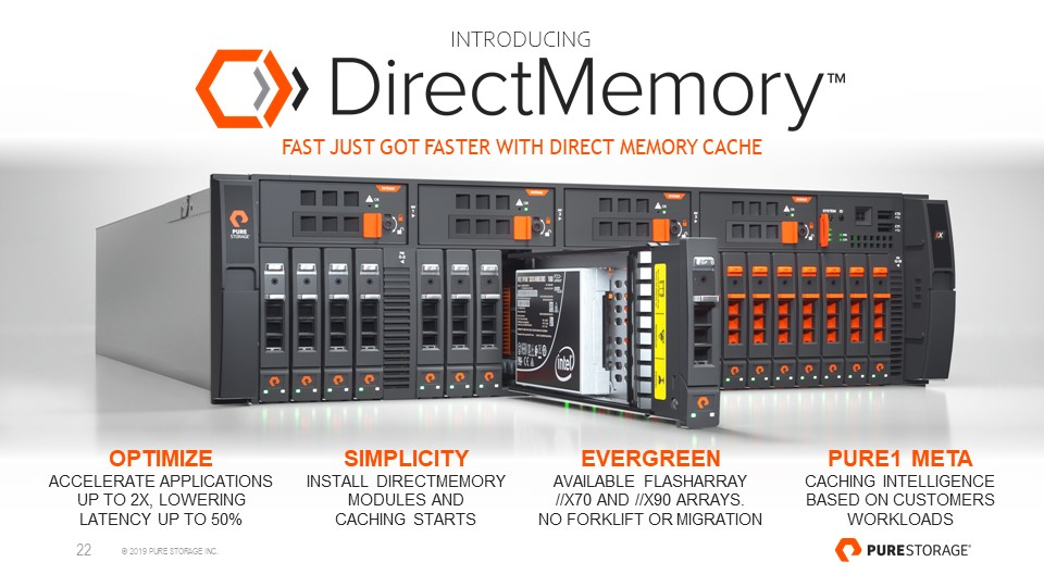 FlashArray What's new for //X ? DirectMemory Cache with Intel Optane