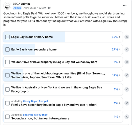 Results are In!
