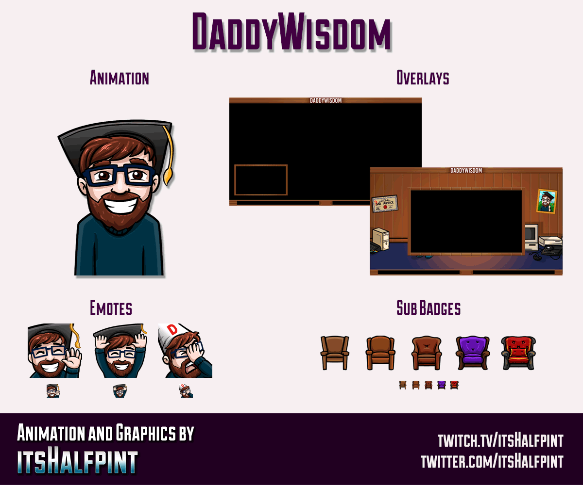 DaddyWisdom-AnimationGraphicsCard.gif