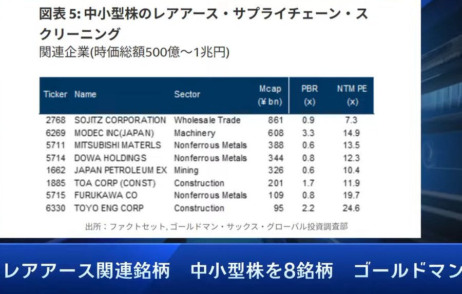 gs rare earth.jpeg