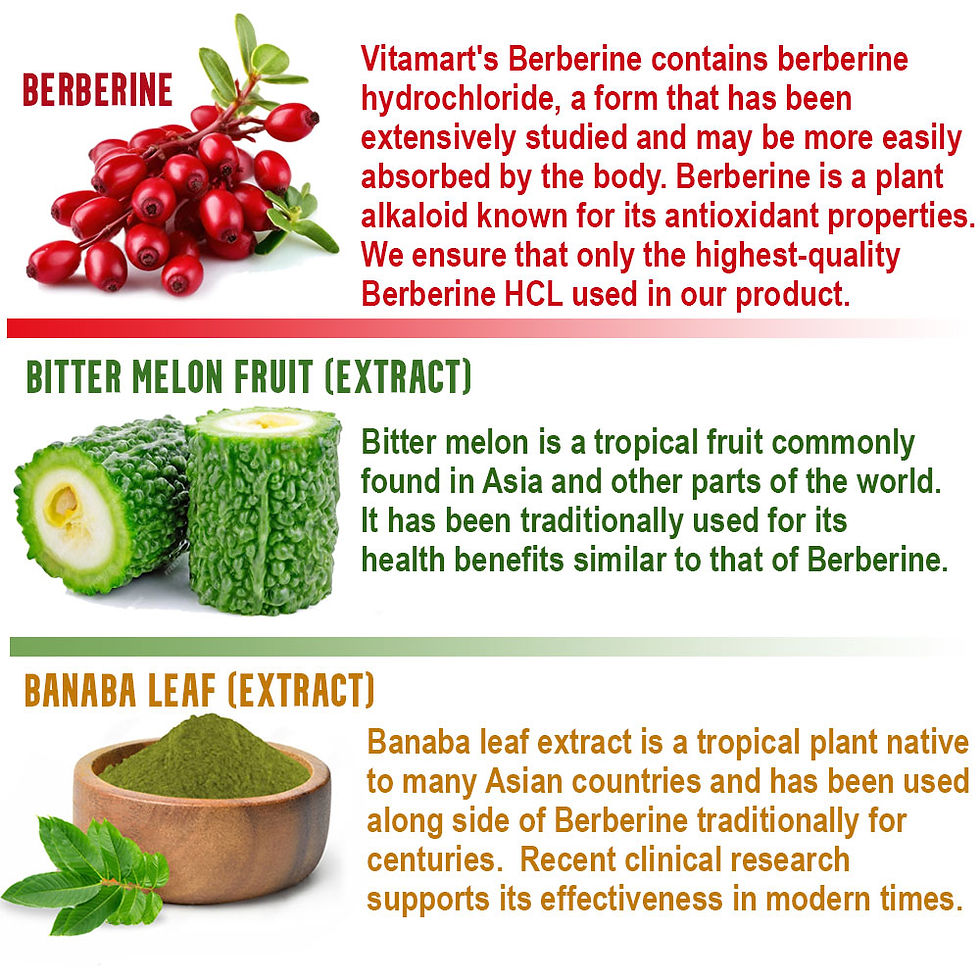 Thumbnail: Berberine - Pure
