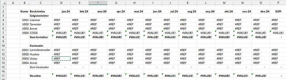 Illustrasjon av et excel regnskap med mange referansefeil.