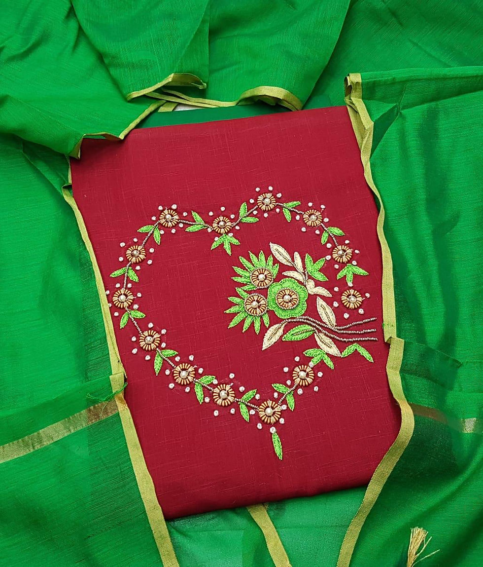 Thumbnail: Cotton handwork top
Silk dupatta 
Cotton bottom 