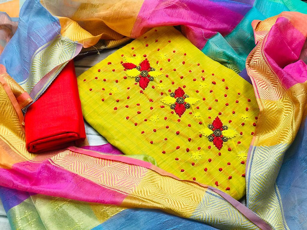 Thumbnail: Top heavy silk with self checks and elegant neck handwork
Bottom cotton 
Dupatta