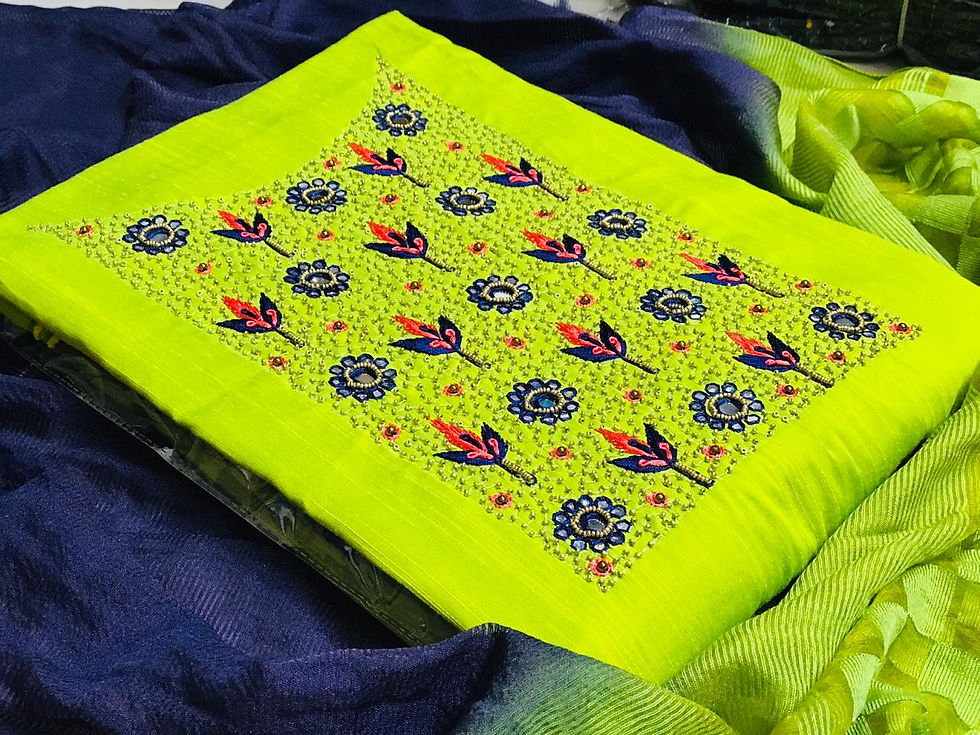 Thumbnail: Top silk  neckline handwork

Bottom cotton 

Dupatta silk shaded 
*Size 50*
*Pri
