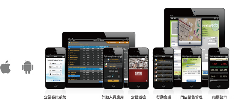 MicroStrategy ios&Android應用.png
