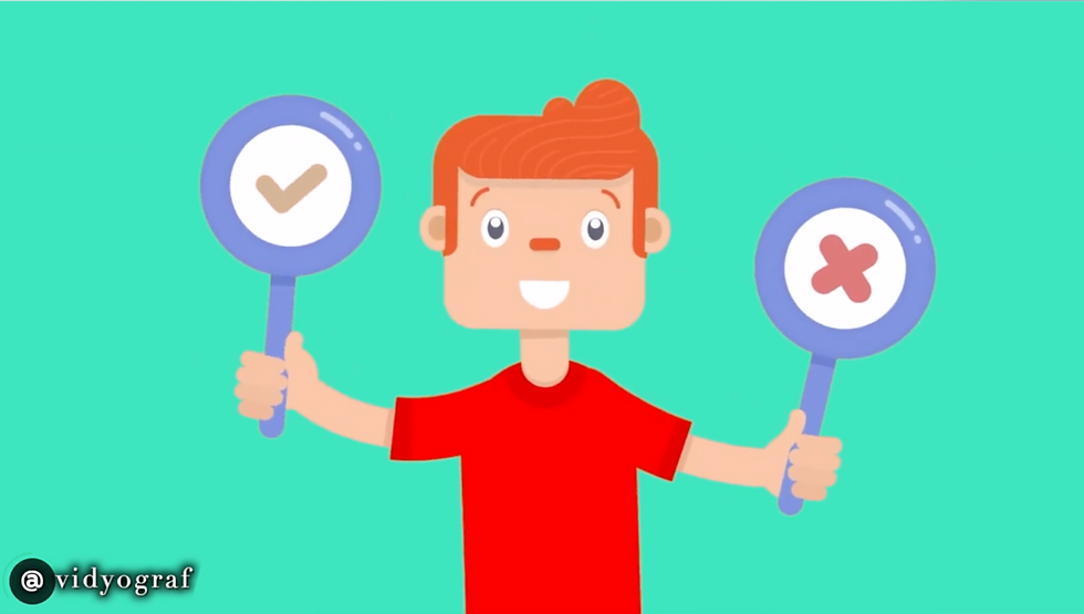 Write catchy scripts for Explainer Videos | 2 Essential Steps