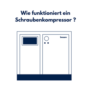 Wie funktioniert ein Schraubenkompressor?