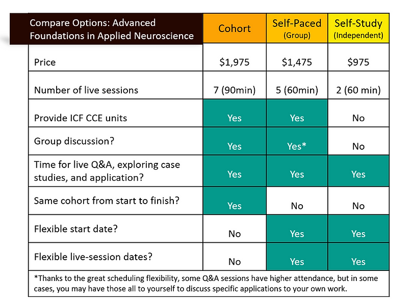 FoundationsPricing2025.png
