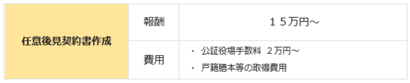 190713 料金表_任意後見契約.PNG