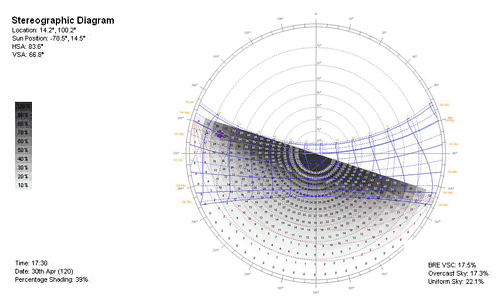 Sterographic_Diagram_001.gif