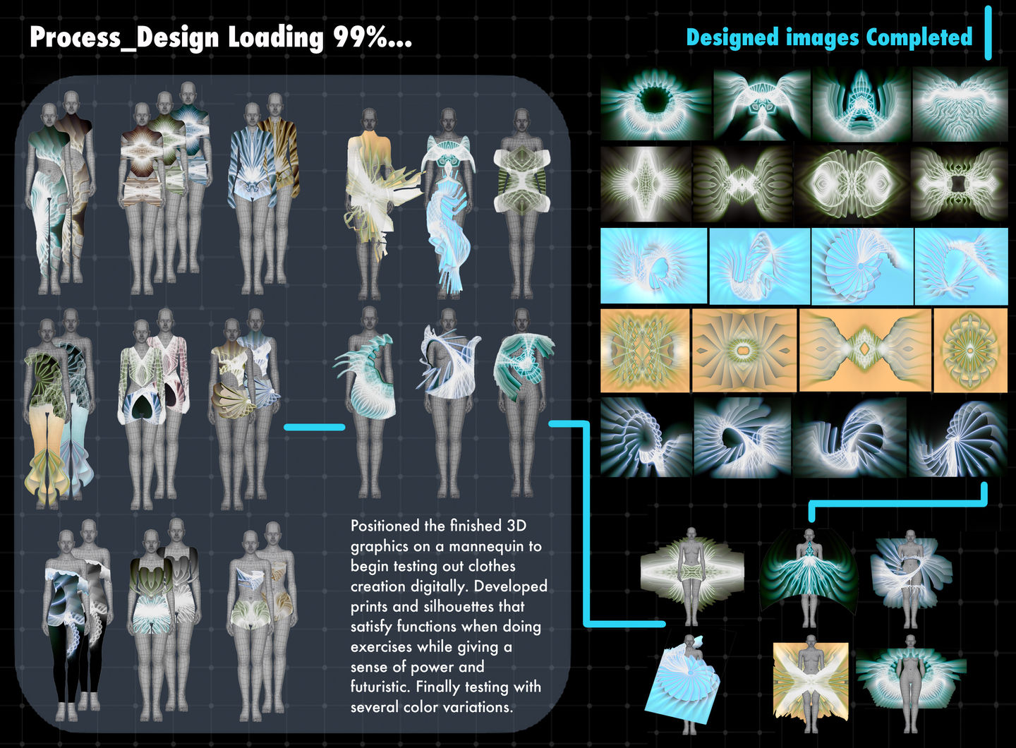 designprocess2