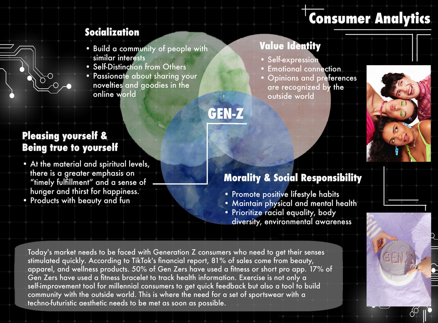 customeranalysis