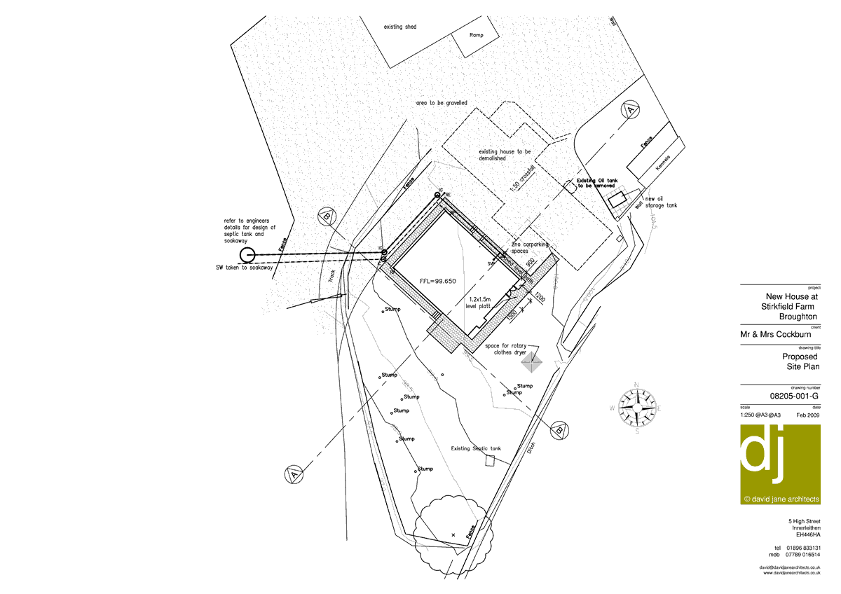 SITE