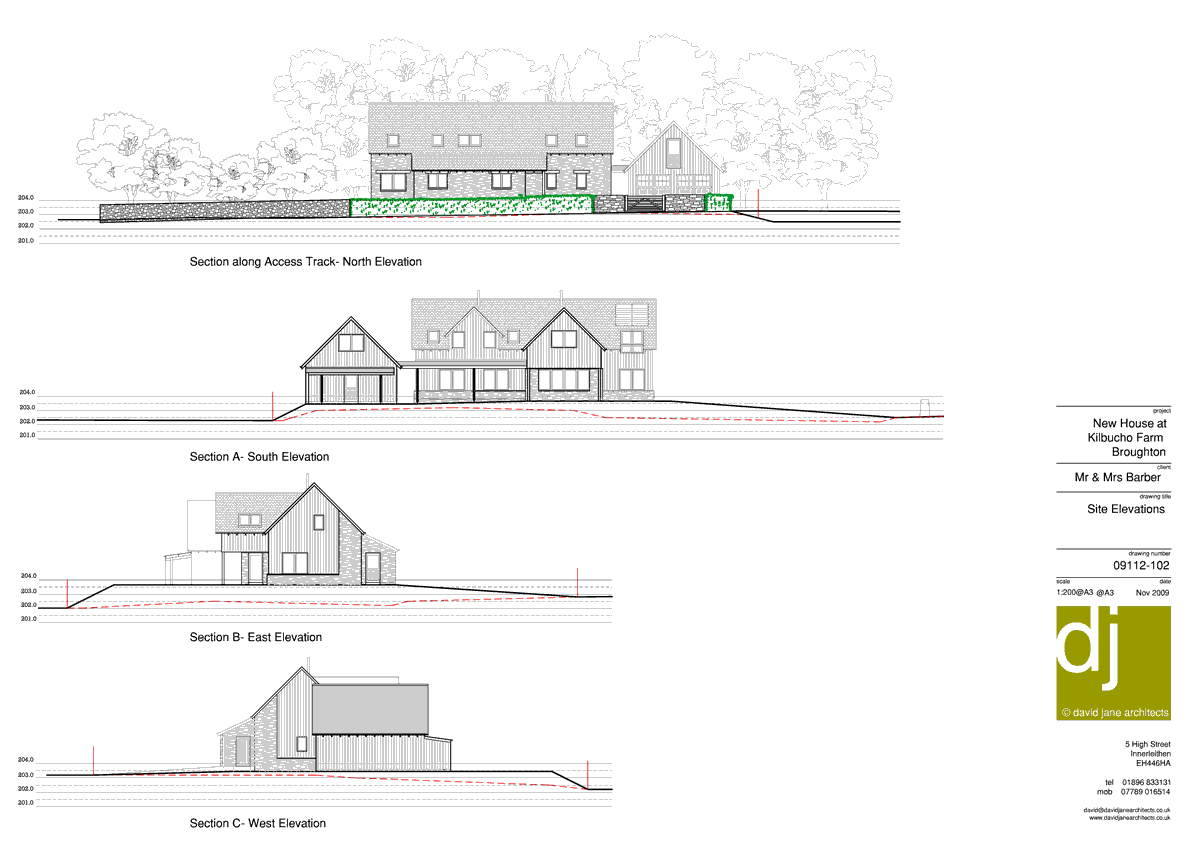 SITE ELEVATIONS
