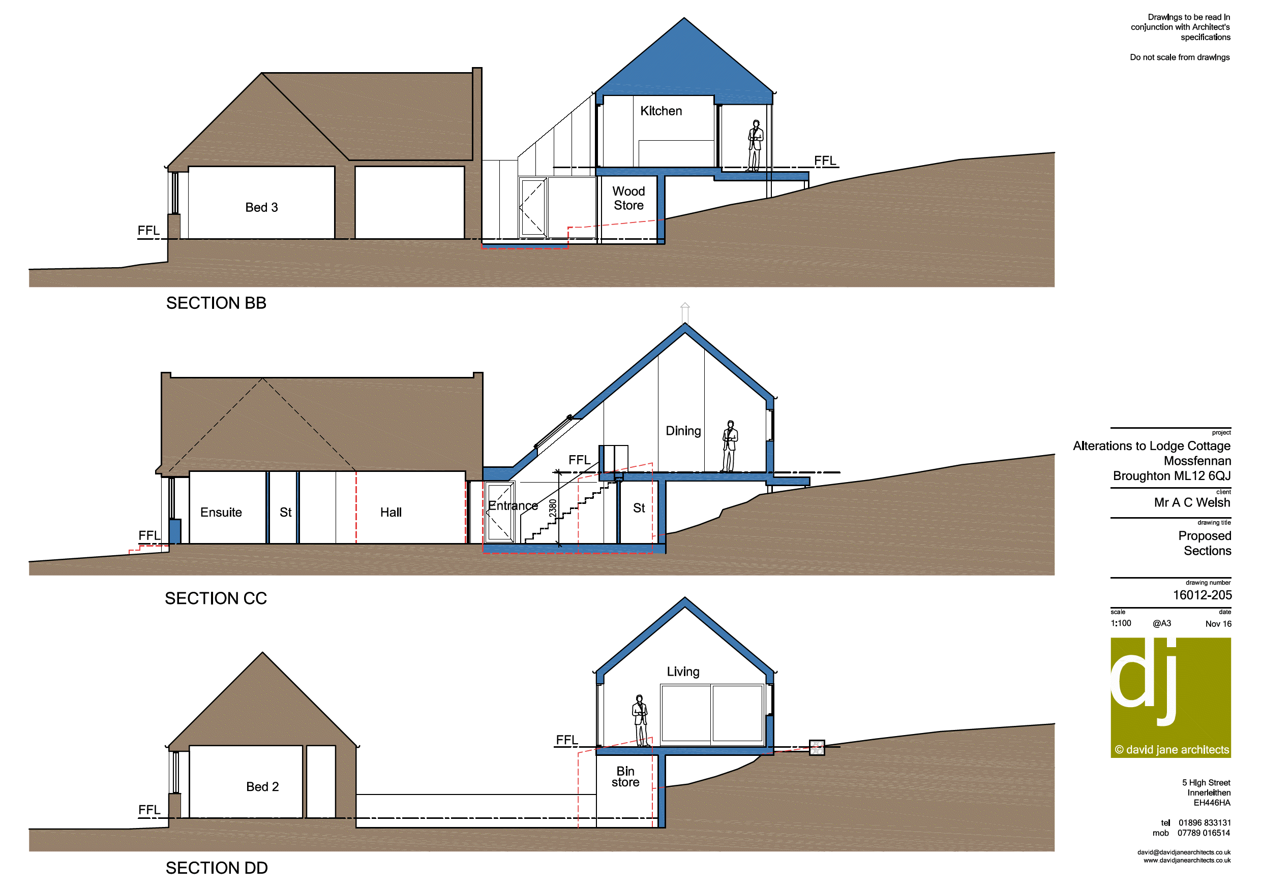 SECTIONS