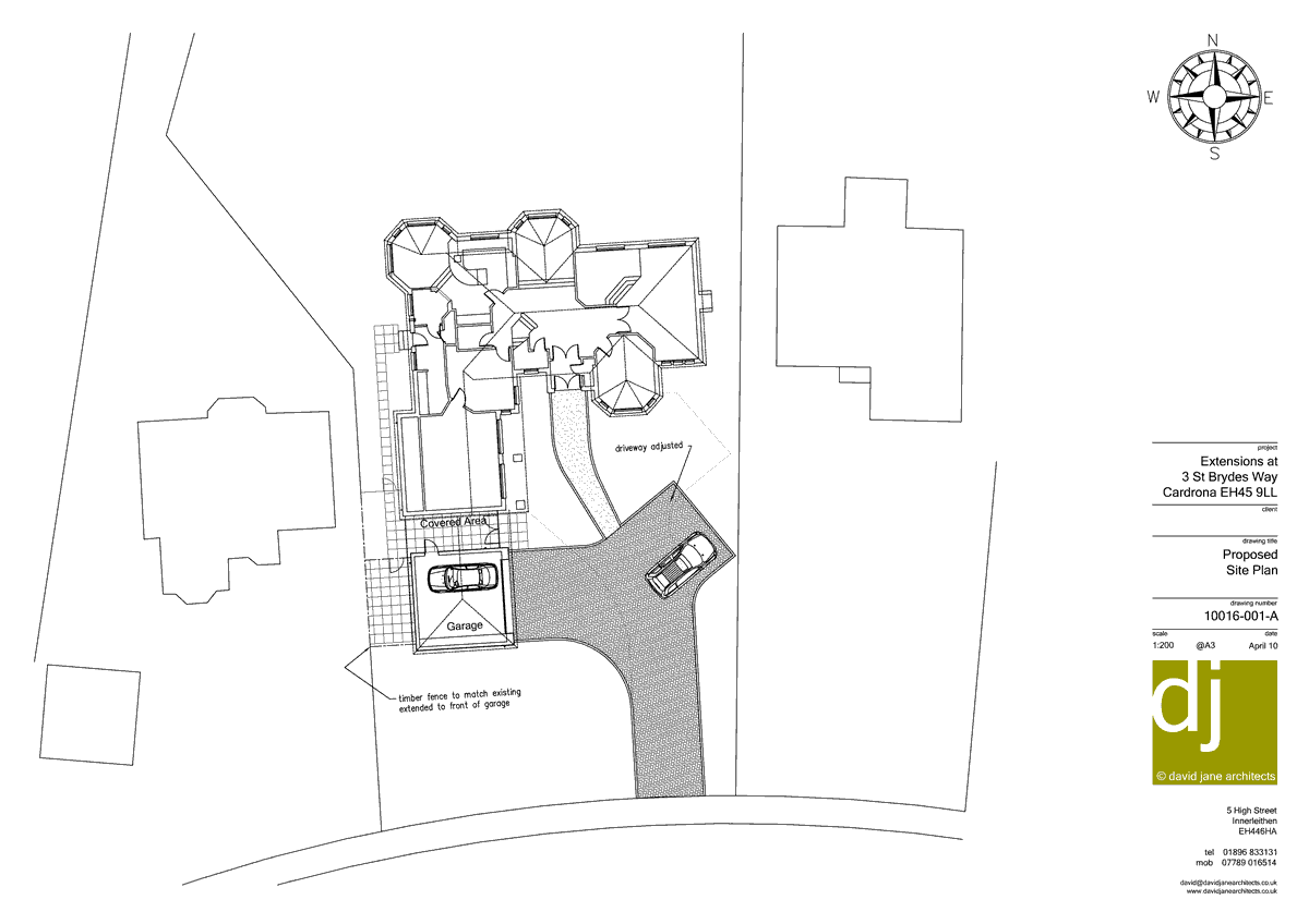 SITE