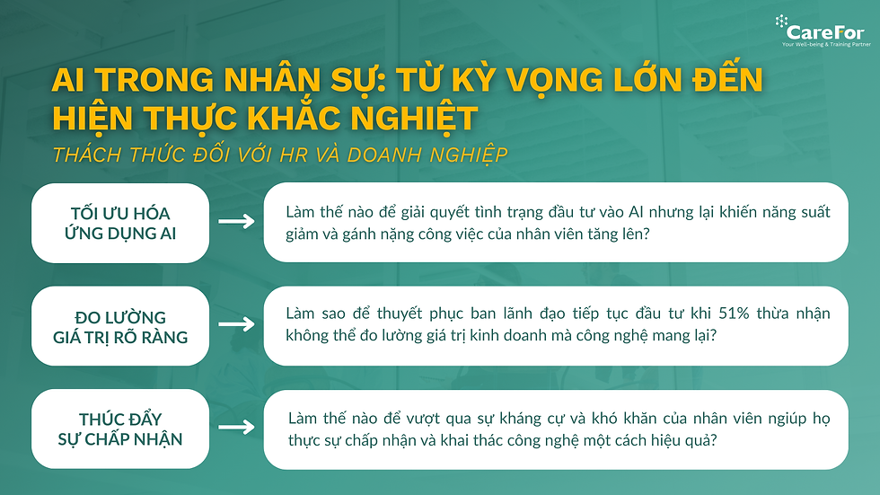 Thách thức cho xu hướng nhân sự "AI Trong Nhân Sự: Từ Kỳ Vọng Lớn Đến Hiện Thực Khắc Nghiệt"