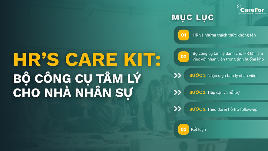 Ebook HR’S CARE KIT HỖ TRỢ NHÂN VIÊN TRONG NHỮNG THỜI KHẮC KHÓ KHĂN 