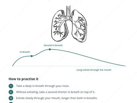 Physiological sigh exercise - LightingWay Therapy SG