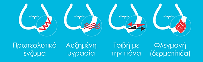 Πώς δημιουγείται το σύγκαμα στα βρέφη