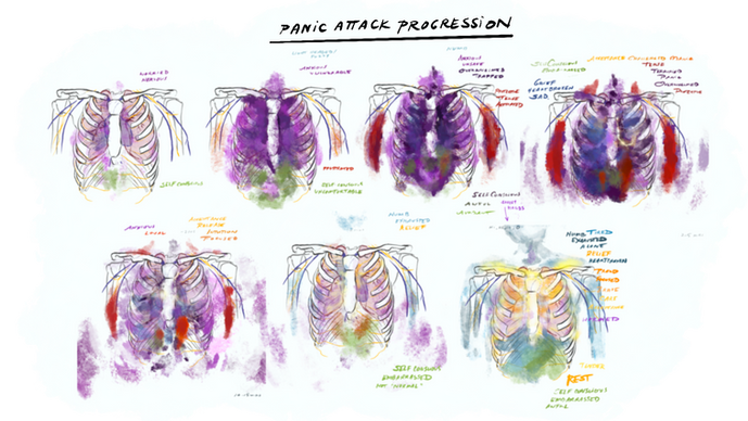 panic attacks_cc_v1.PNG