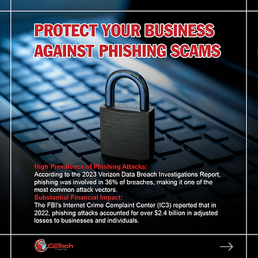 Hot to protect your business with cybersecurity