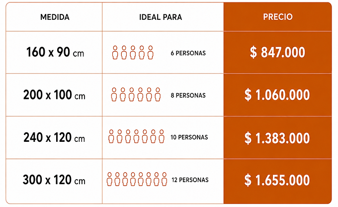 Precios mesa petiribi3.png