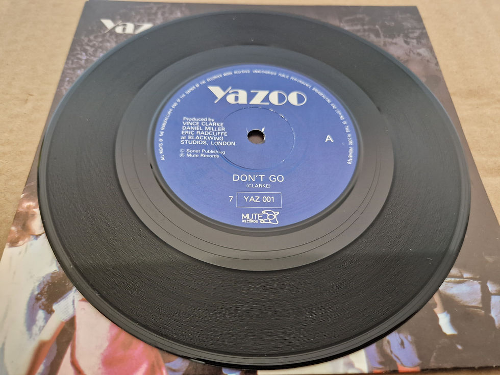 Thumbnail: Yazoo – Don't Go