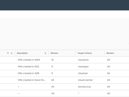 VMware Aria Automation Config: Create Target Groups
