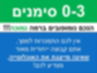 13 | מבחן התמכרות לטלפון | נומופוביה | התמכרות למסכים | מבחן הנומופוביה | התמכרות לטלפון | התמכרות לסמארטפונים | התמכרות לטלפון סלולרי | ילדים מכורים לטלפון | שיימינג | ביוש | דרכי התמודדות עם התמכרות לטלפון