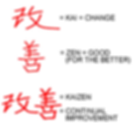 הרצאות מודעות עצמית | הרצאות מקצועיות | הרצאות לעובדים | הרצאות מעניינות | הרצאות מגניבות | הרצאות לתעשיית ההייטק | הרצאות בפתח תקווה | הרצאות מצחיקות | סדנאות מקצועיות | הרצאת אמנות השירות | הרצאת ניהול מטריציוני | הרצאת ניהול זמן | הרצאת ניהול ישיבה אפקטיבית | הרצאת אמנות העברת מצגת | הרצאות ניהול פרויקטים