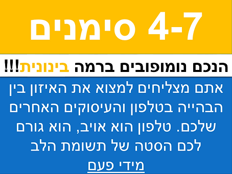 14 | מבחן התמכרות לטלפון | נומופוביה | התמכרות למסכים | מבחן הנומופוביה | התמכרות לטלפון | התמכרות לסמארטפונים | התמכרות לטלפון סלולרי | ילדים מכורים לטלפון | שיימינג | ביוש | דרכי התמודדות עם התמכרות לטלפון