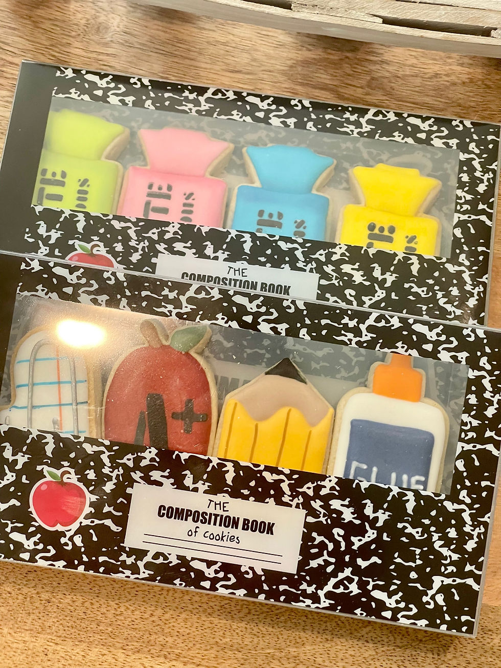 Thumbnail: BTS Composition of Cookies