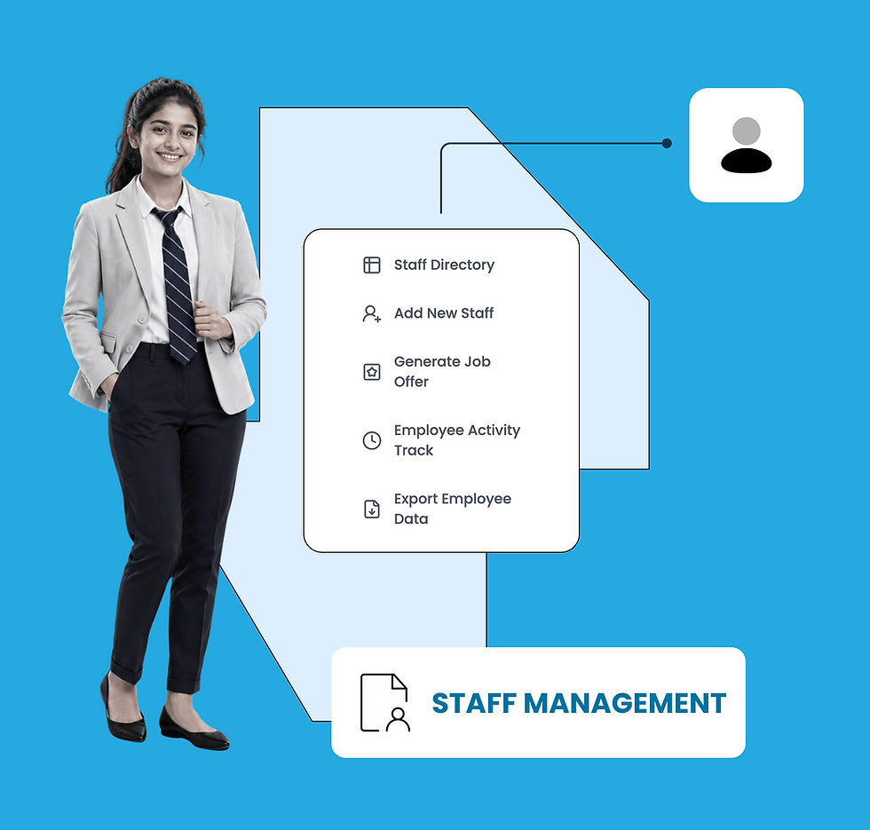 STAFF MANAGEMENT.png