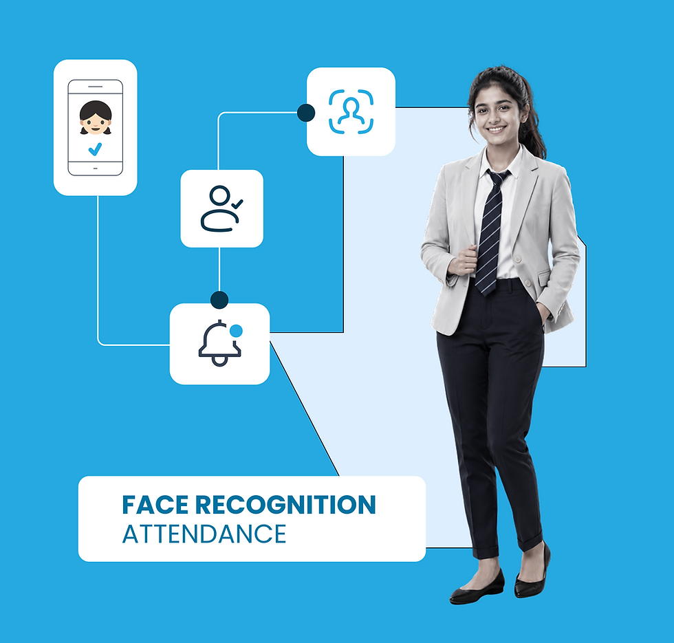 Face recoginition attendance.png