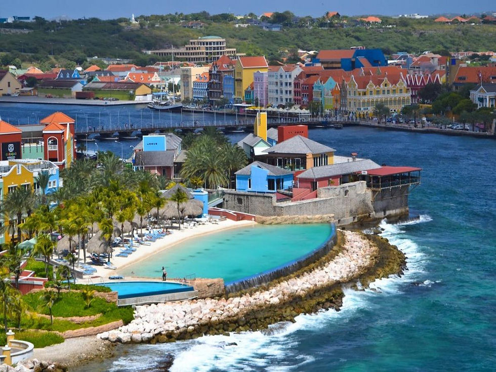 CURACAO