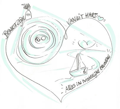 Heartfulness beeld 2.jpeg